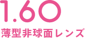 1.60