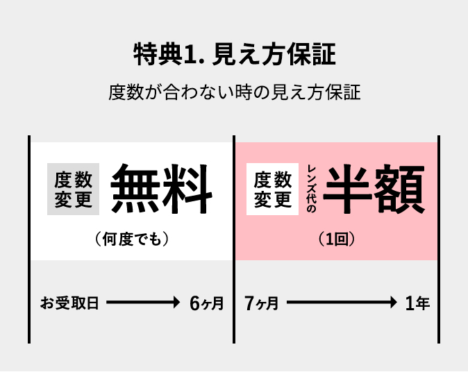 Alookについて Alook アルク 眼鏡 メガネ めがね Alookについて Alook アルク 眼鏡 メガネ めがね
