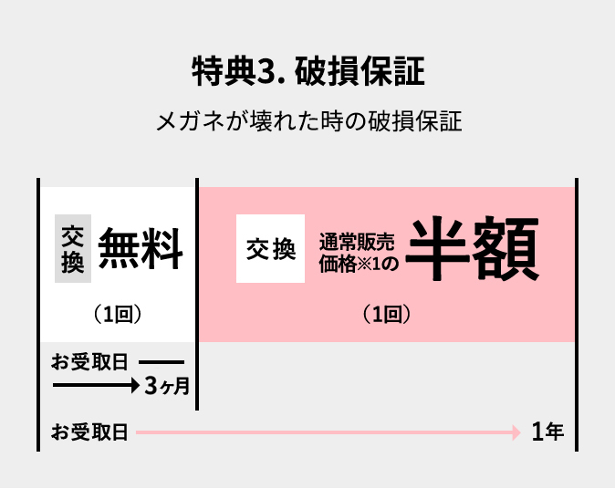 Alookについて Alook アルク 眼鏡 メガネ めがね
